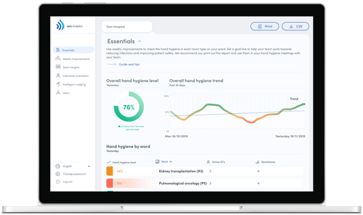 Essentials overview-3